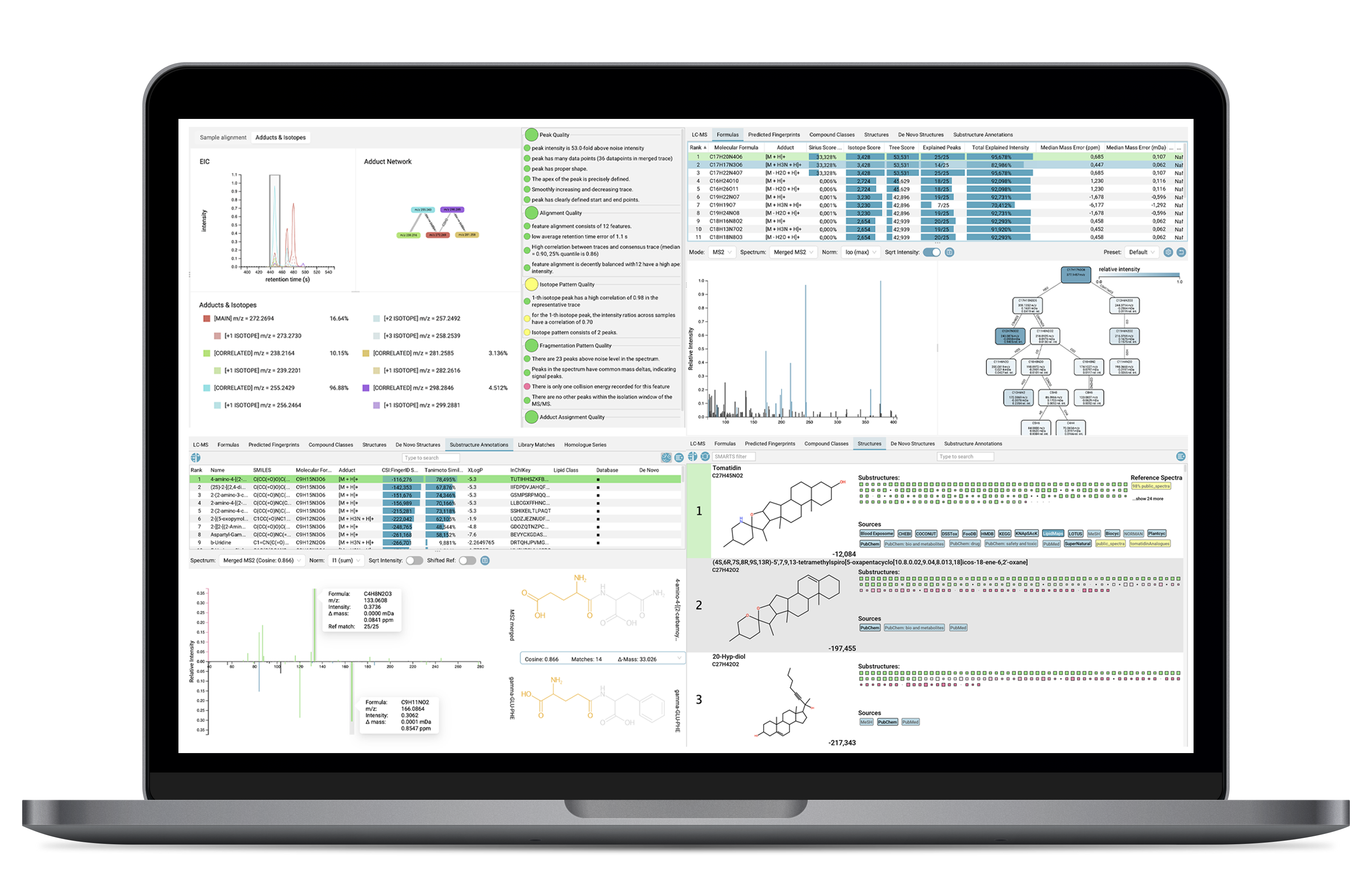 SIRIUS feature: Result Views