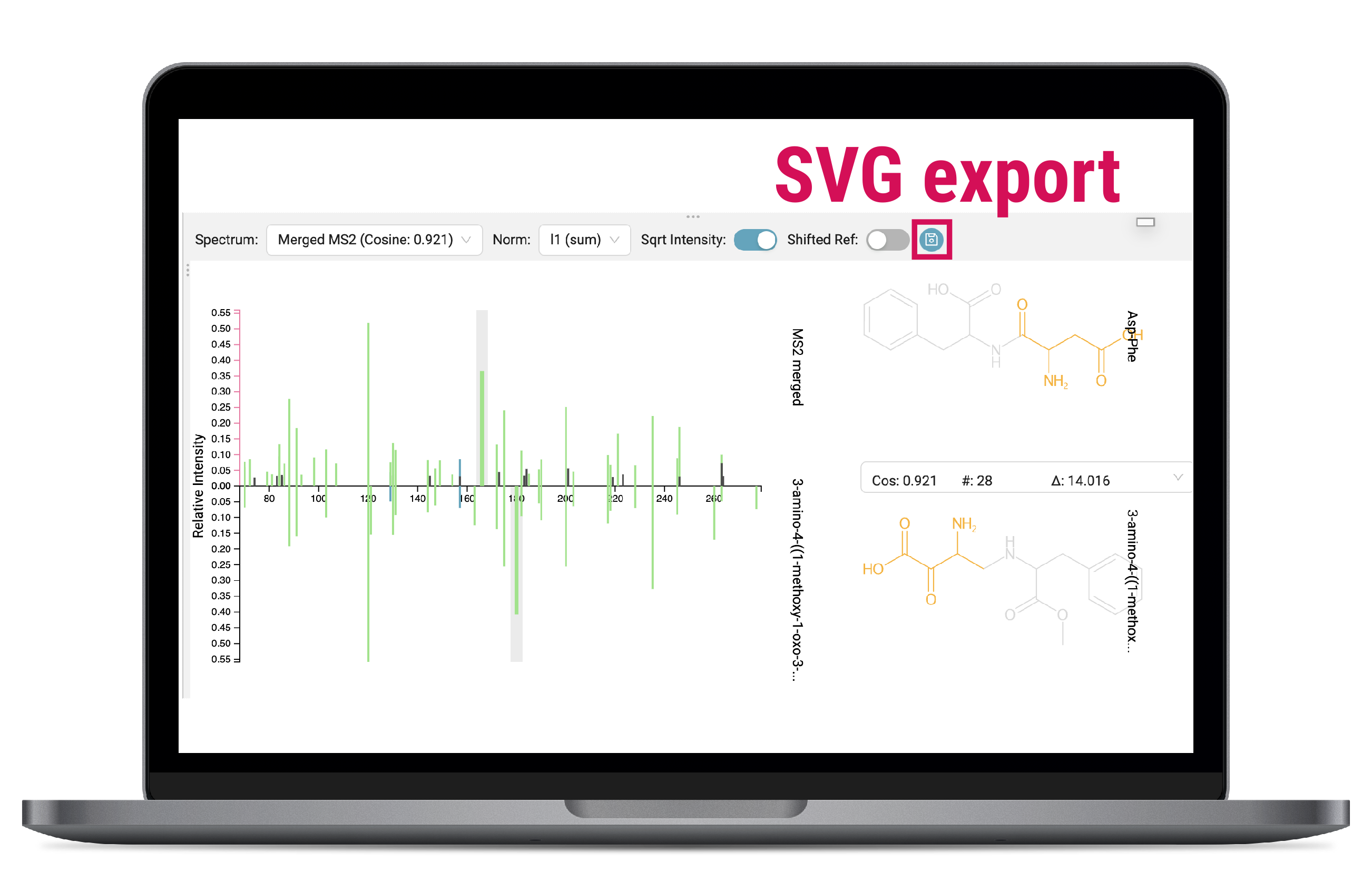 SIRIUS feature: substructure annotation export